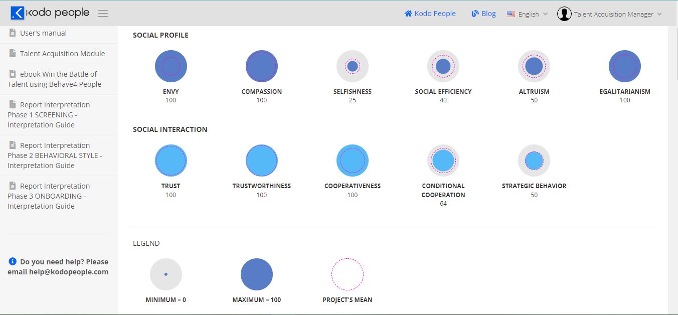 screenshot of Kodo People